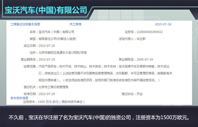 上汽高管加盟德国宝沃，推动SUV国产化及中小企业网络推广启示